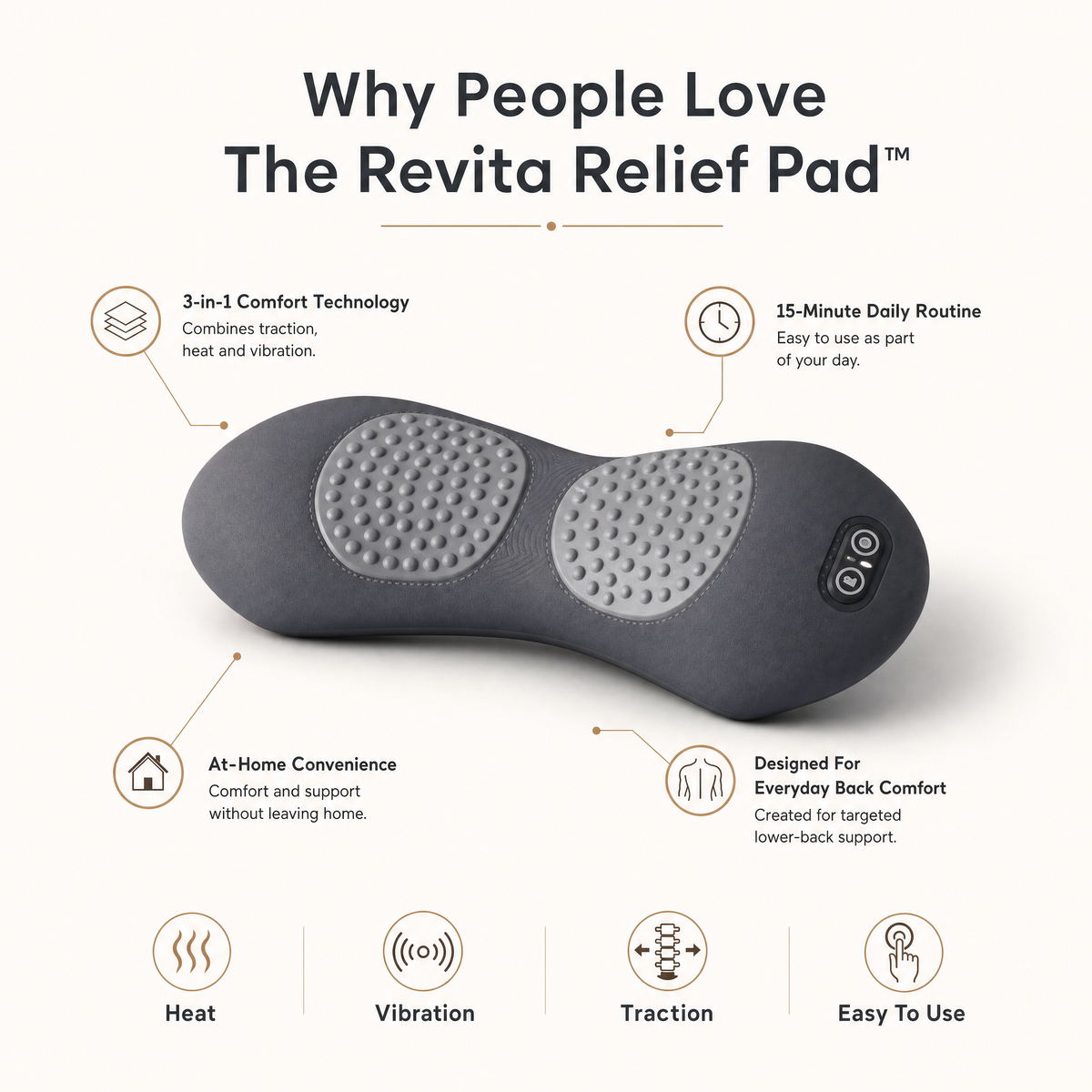 Revita's 3 in 1 Relief Pad