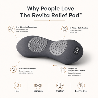 Revita's 3 in 1 Relief Pad