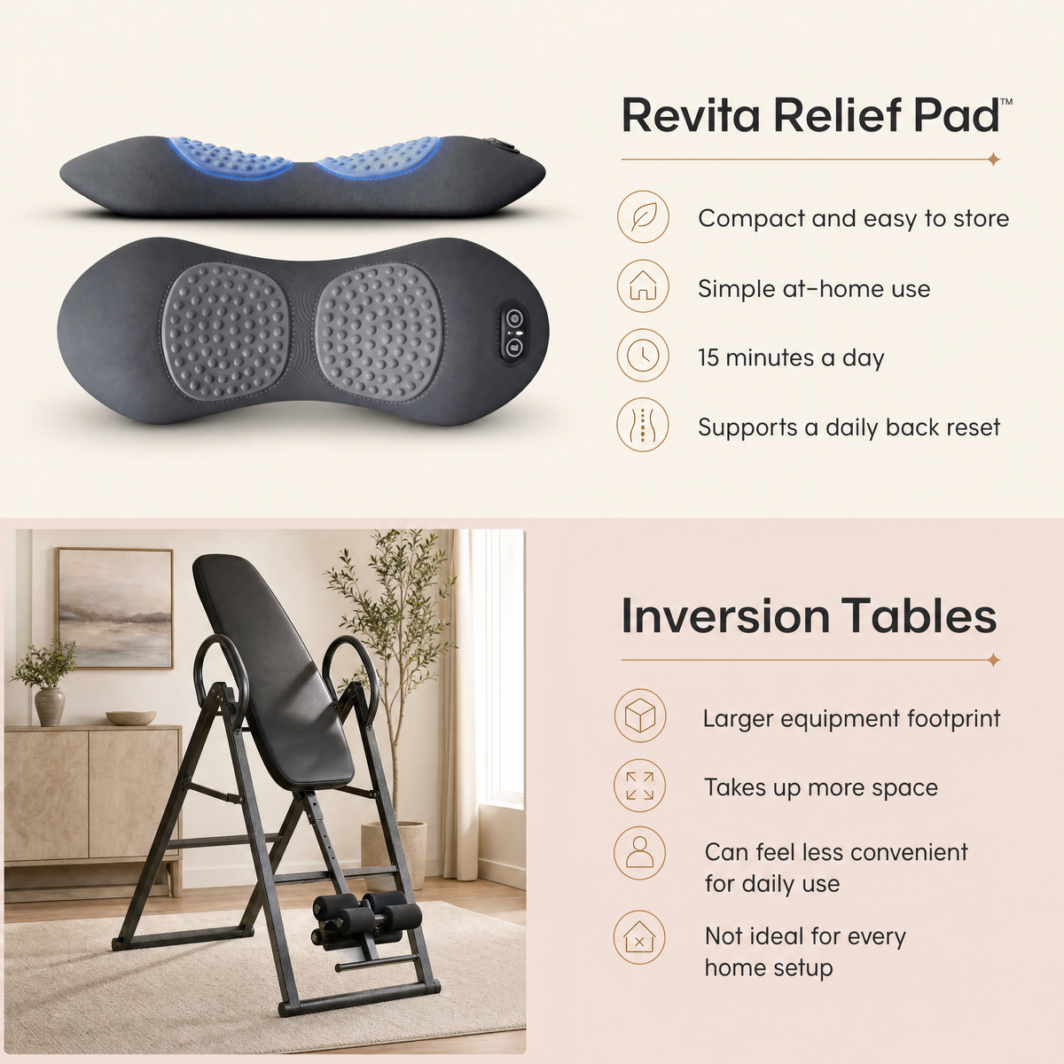 Revita's 3 in 1 Relief Pad