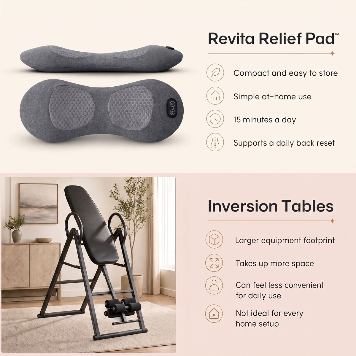 Revita's 3 in 1 Relief Pad